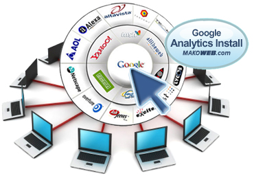 Google Analytics - Install Monitor and Install